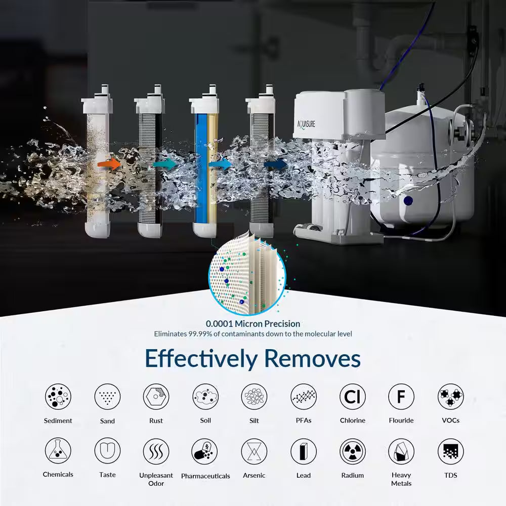 Premier Series 75 GPD under Sink Reverse Osmosis Water Filtration System with Brushed Nickel Faucet