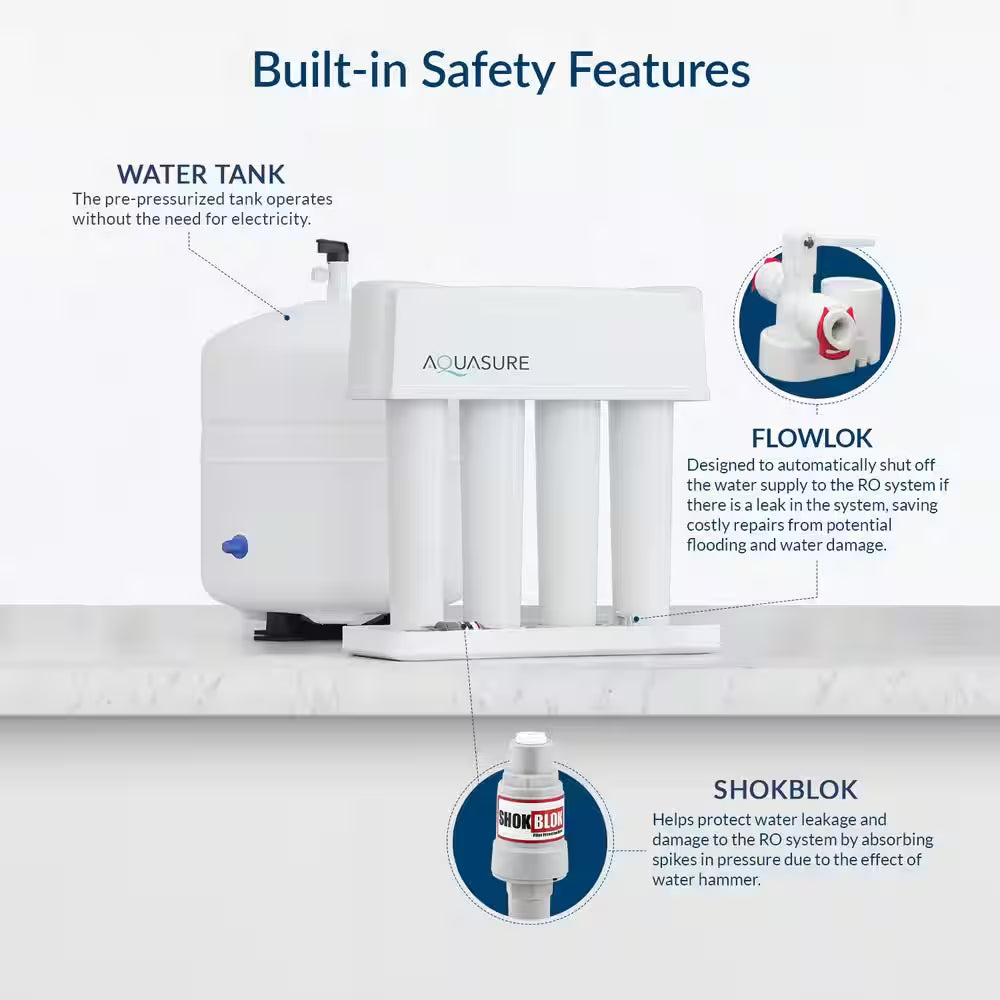 Premier Series 75 GPD under Sink Reverse Osmosis Water Filtration System with Brushed Nickel Faucet