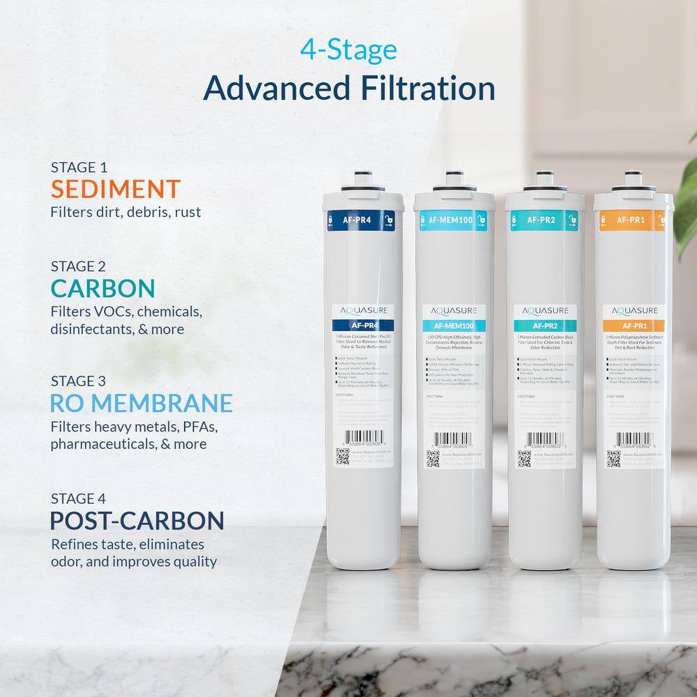 Premier Series 75 GPD under Sink Reverse Osmosis Water Filtration System with Brushed Nickel Faucet