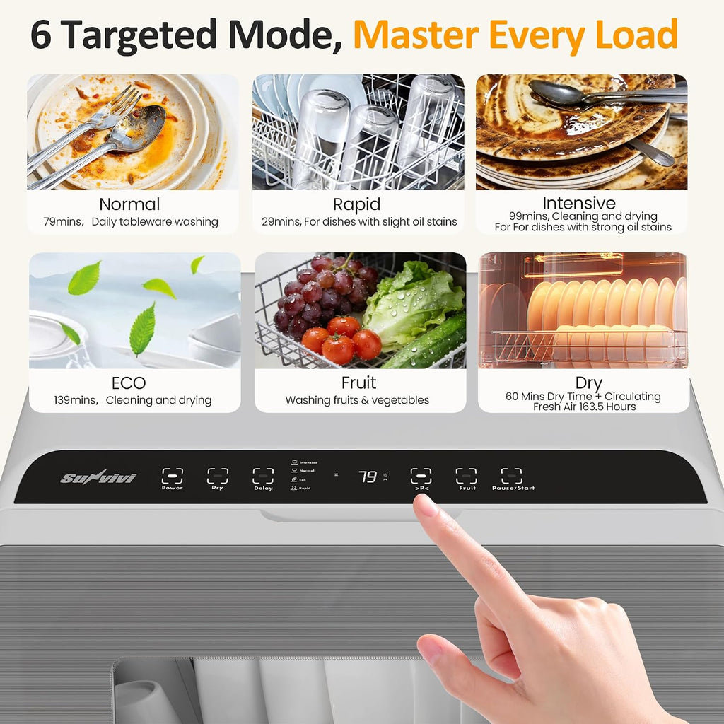 Portable Dishwasher 18’’ Countertop with 152OZ Water Tank