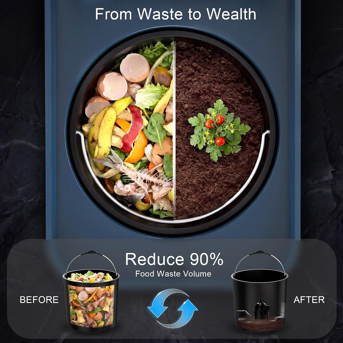 3.2L Electric Composter, Countertop Food Waste Indoor Compost Bin